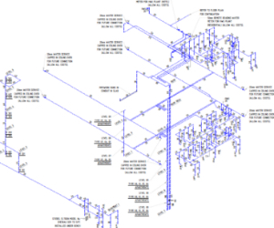 Hydraulic Design & Drafting
